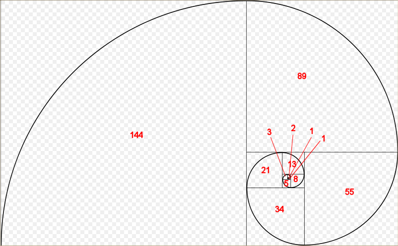 5._Fibonaccispiral_i_ett_gyllene_snitt