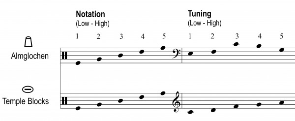 Toccata_AG-TB (kopia)